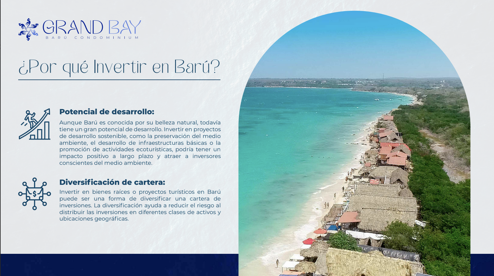 Grand Bay Barú Condominium