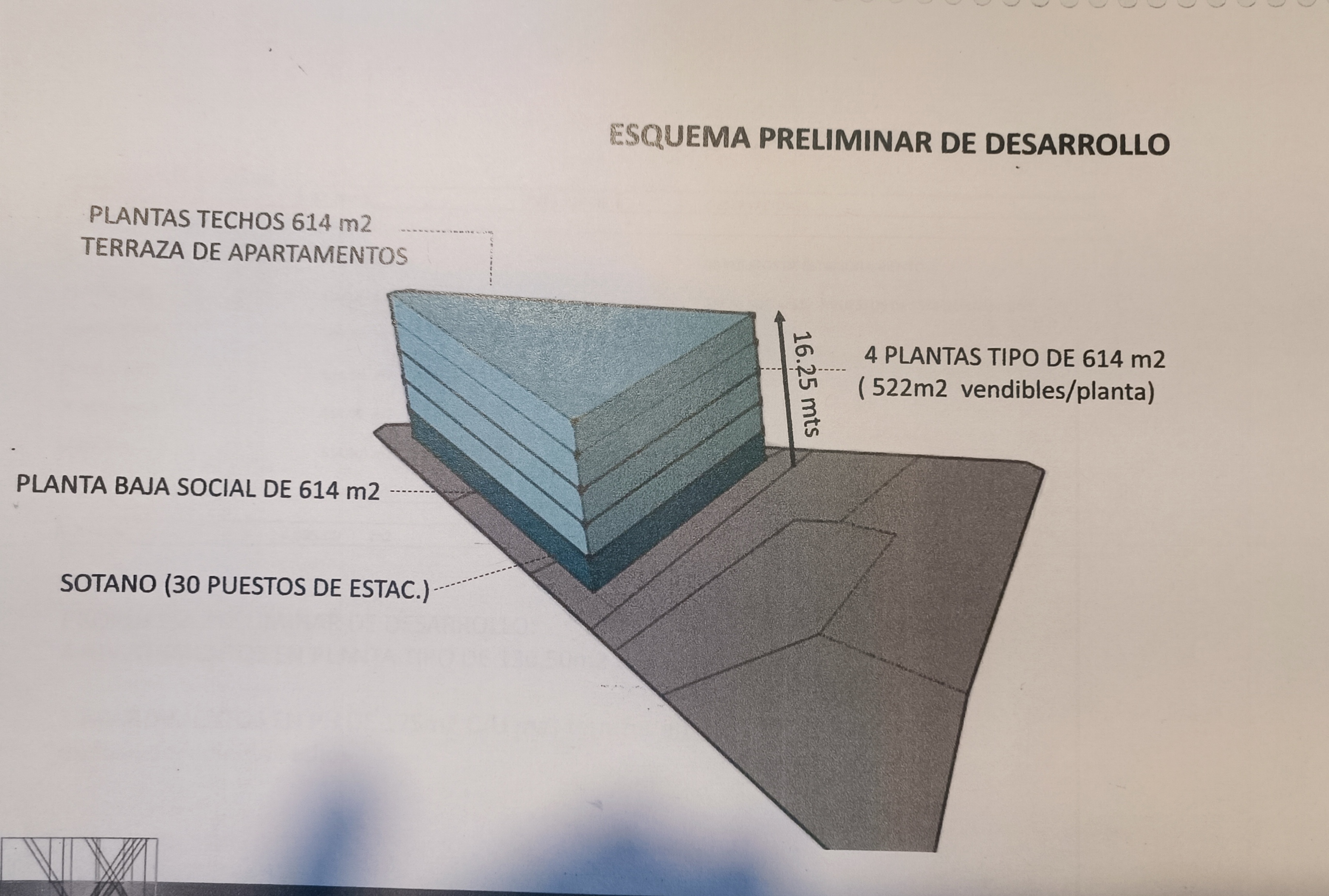 Se vende terreno 1537m² Los Chorros - Otras fotos