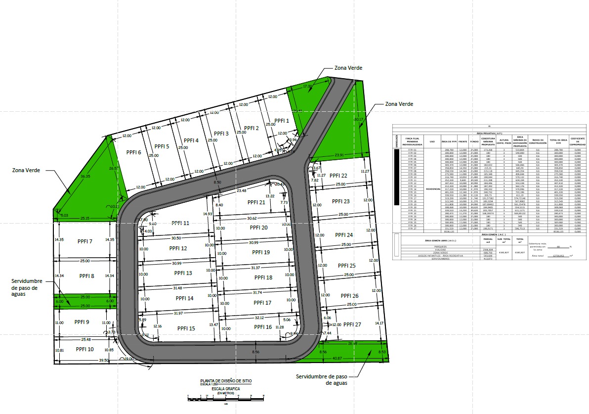 LOTES EN CONDOMINIO EN VENTA - PARQUE GUANACASTE | LIBERIA