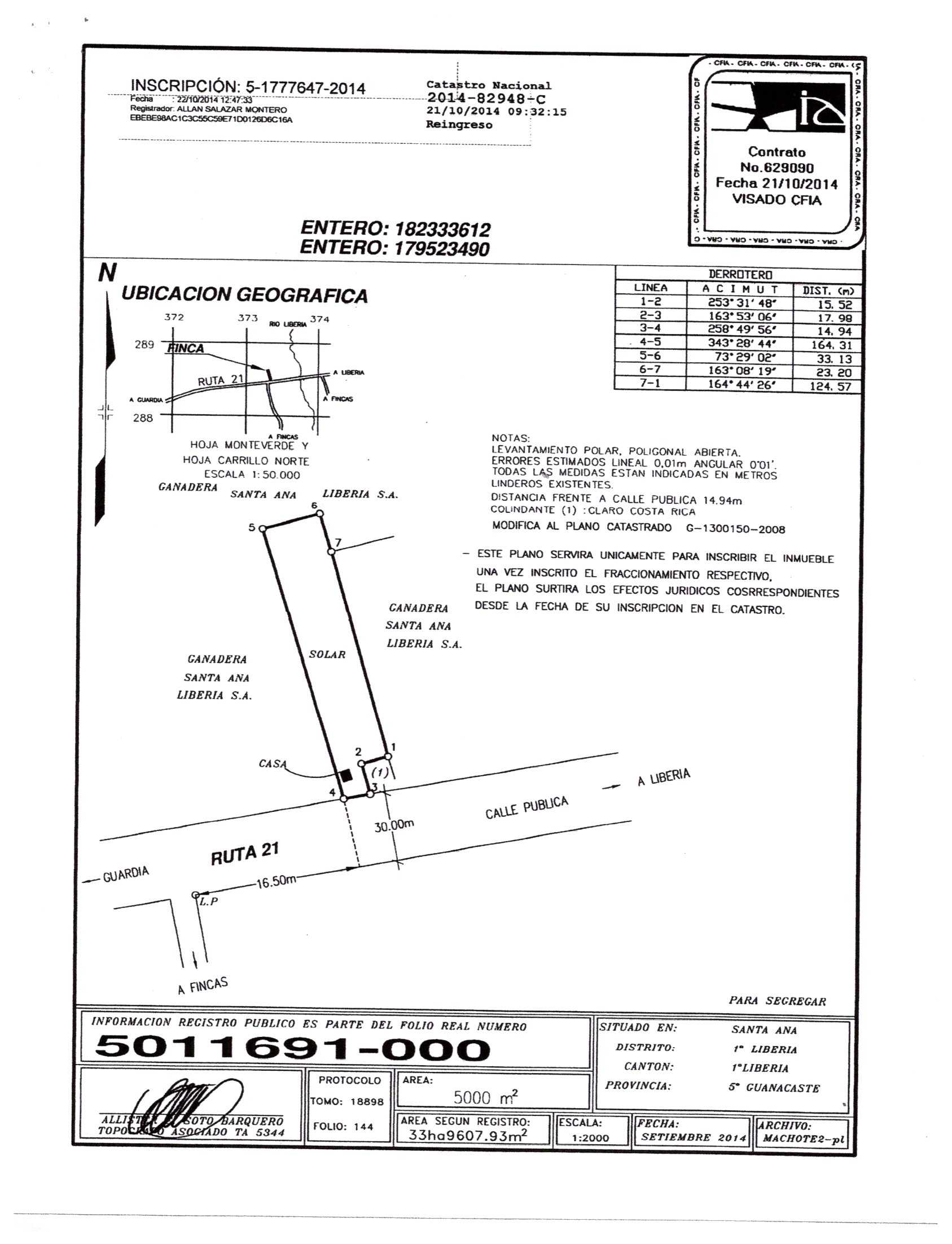 Lote en venta AG, Santa Ana, Liberia, Guanacaste