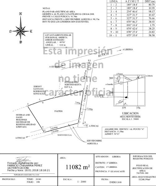 Lote en venta, ML, Santa Ana, Liberia, Guanacaste