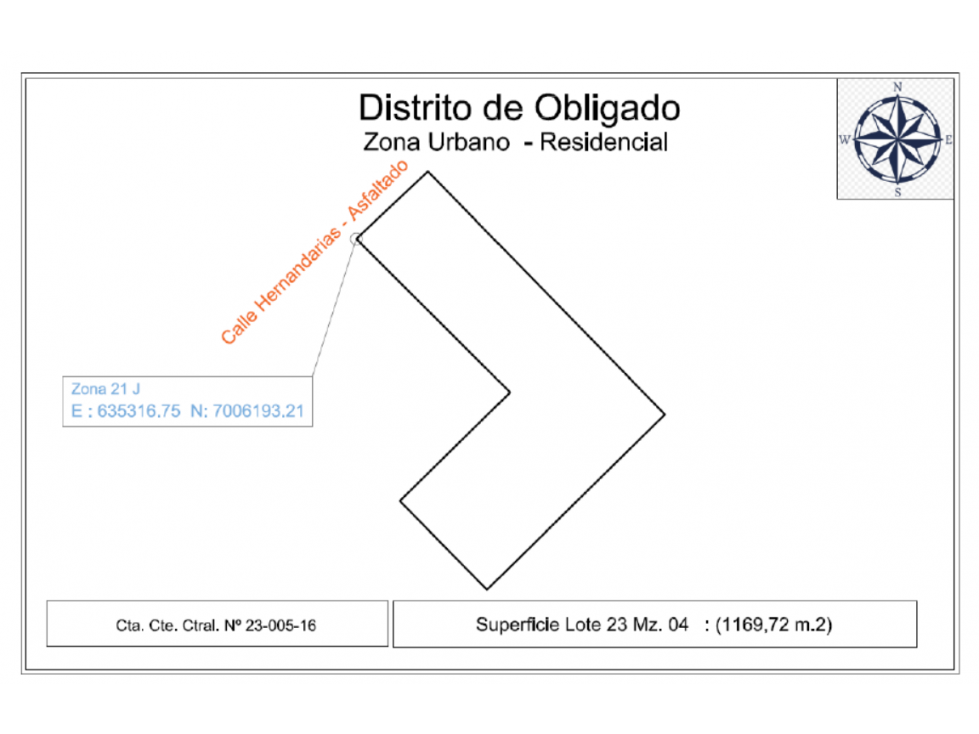 VENDO TERRENO DEPARTAMENTO DE ITAPUA - LOCALIDAD OBLIGADO - 4