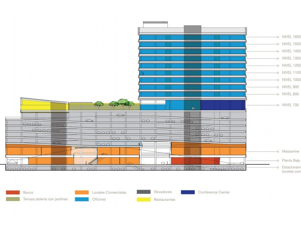 Alquiler de Oficinas desde 400m2 hasta 2400m2- Dream Plaza CDE - 4