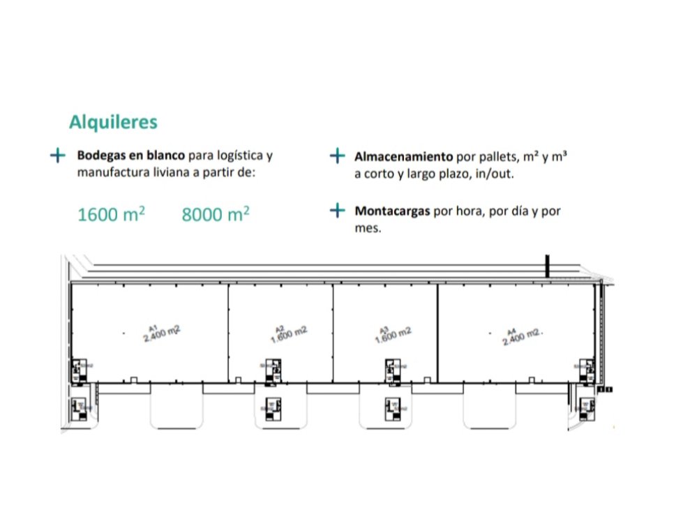 ALQUILO DEPOSITO DE 2400M2 EN PARQUE LOGISTÍCO EN YPANE - 5