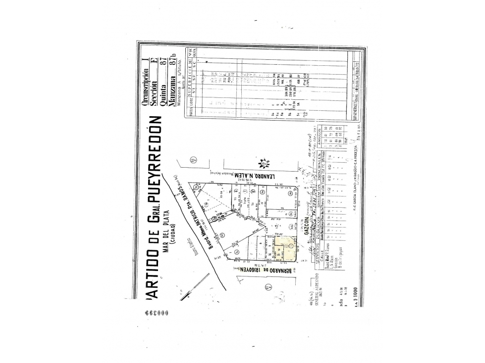 CHALET BERNARDO DE IRIGOYEN Y GASCON — foto 3