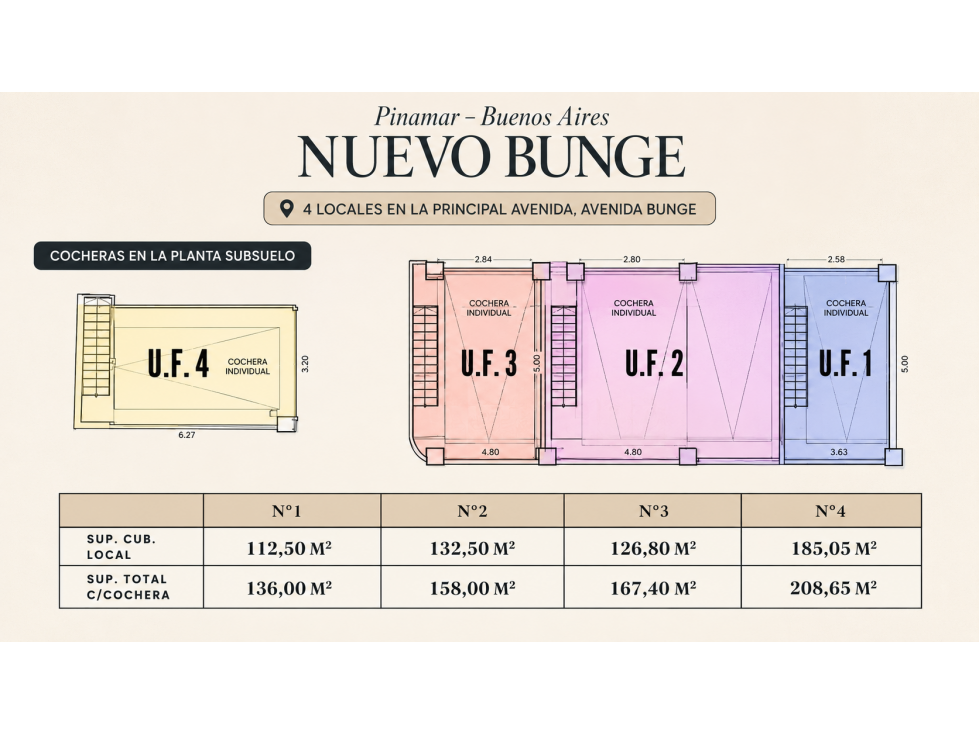 UF 4 | Local Comercial en Venta Av. Bunge Pinamar | 208,65 m² BOLKOVIC - 5