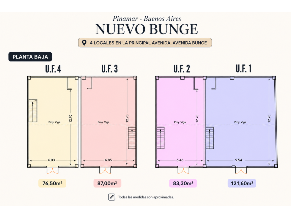 UF 3 | Local Comercial Nuevo Bunge | Avenida Bunge | Pinamar - 5