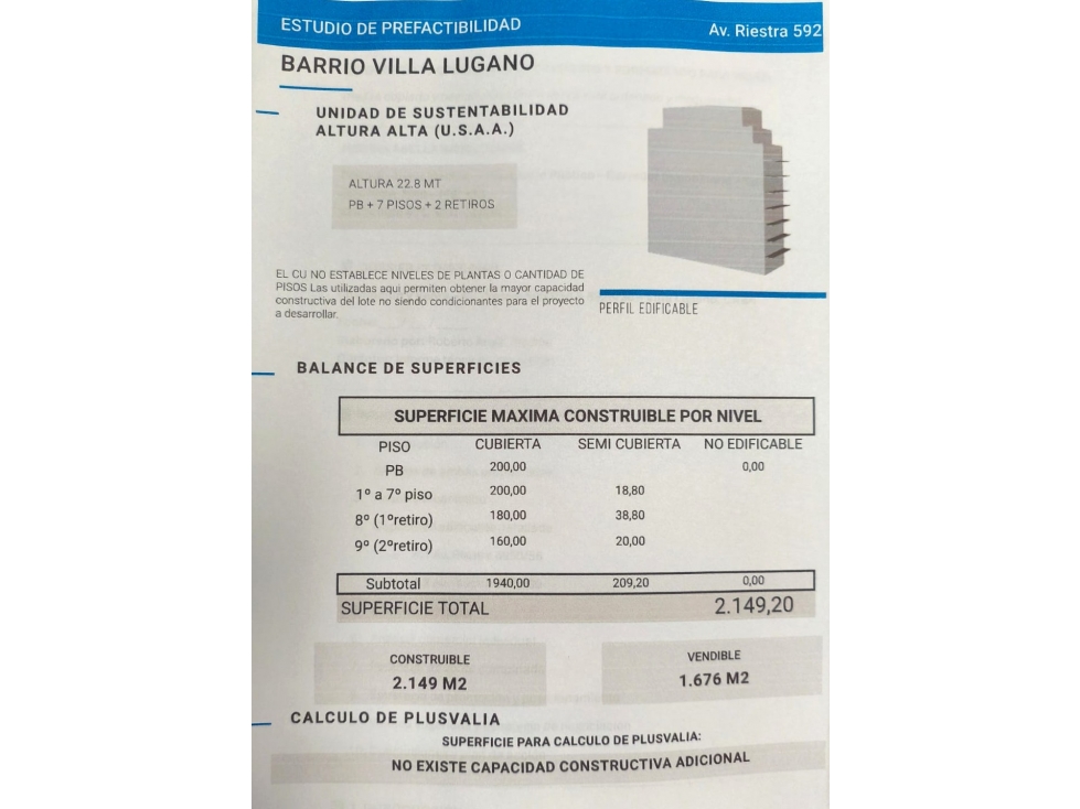 Lote Edificable 10x20 USAA PB + 6 + 2 Retiros - 3
