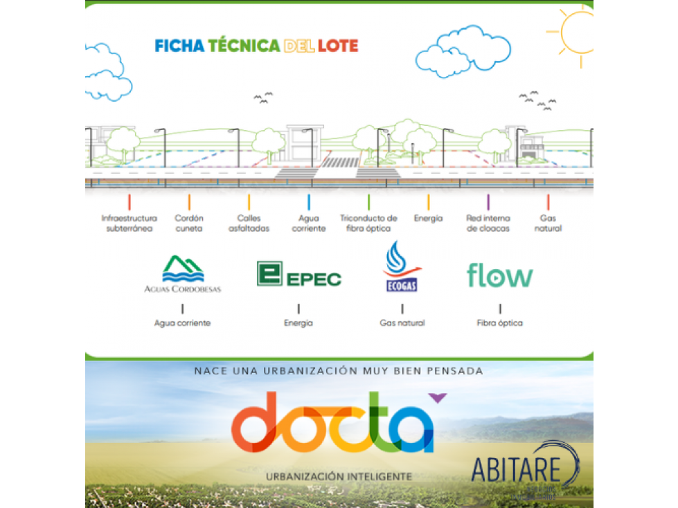 OPORTUNIDAD!! LOTES EN VENTA EN DOCTA - 6