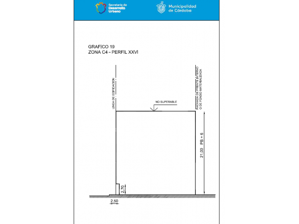 B° Cofico-Excelente esquina-Ideal inversor — foto 3