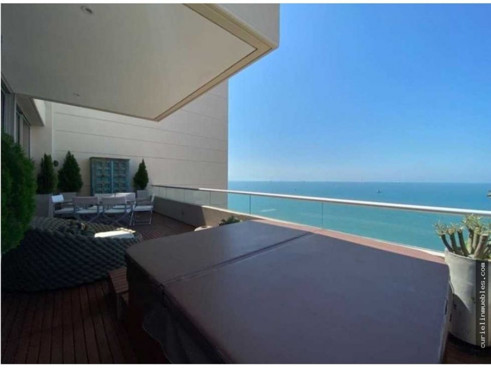 Impresionante penthouse dúplex frente al mar en Pozos Colorados