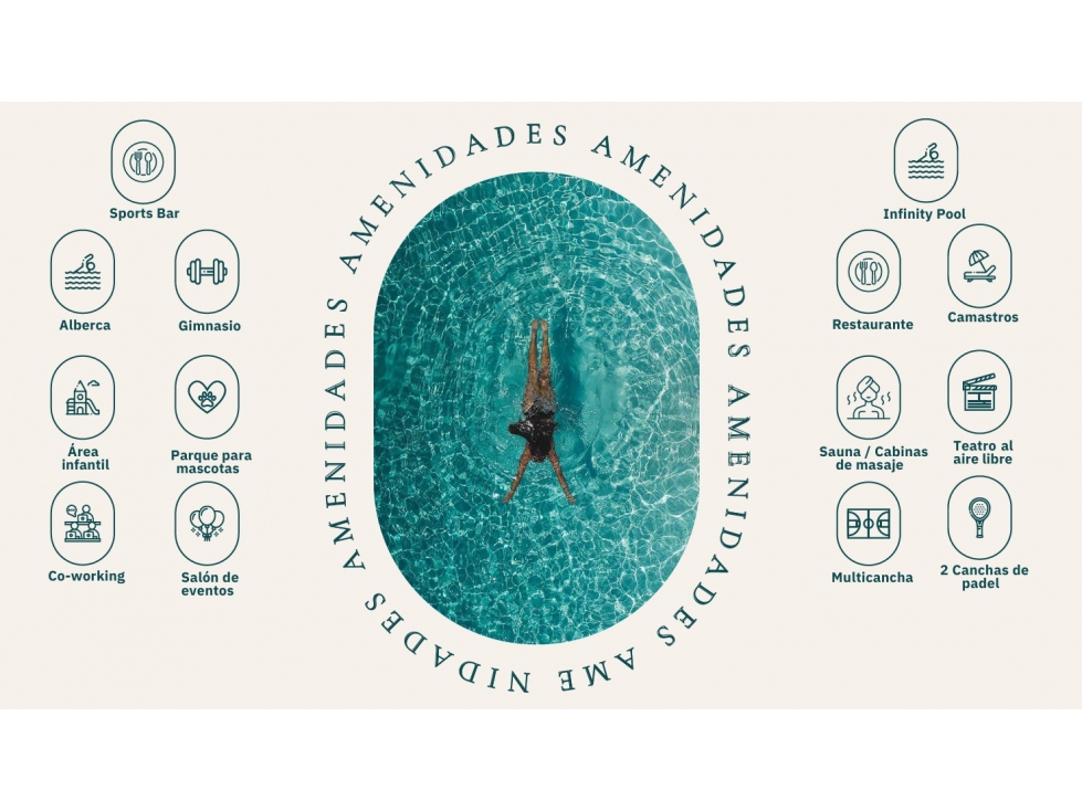 Terrenos Residenciales en venta sobre la Avenida Huayacán - Cancún - 4