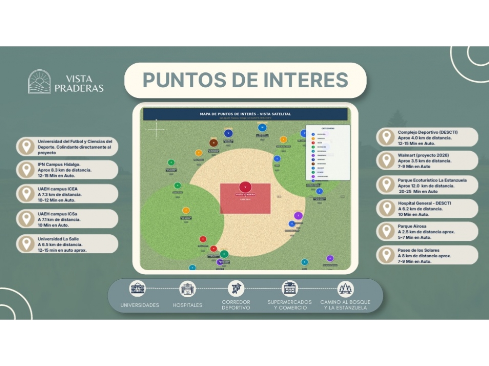 Lotes Comerciales con facilidades de pago | Vista Praderas - 6