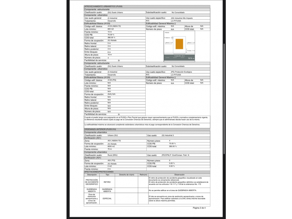 Terreno INDUSTRIAL alto Impacto 8158 m2 VENTA Pifo Palugo - 2