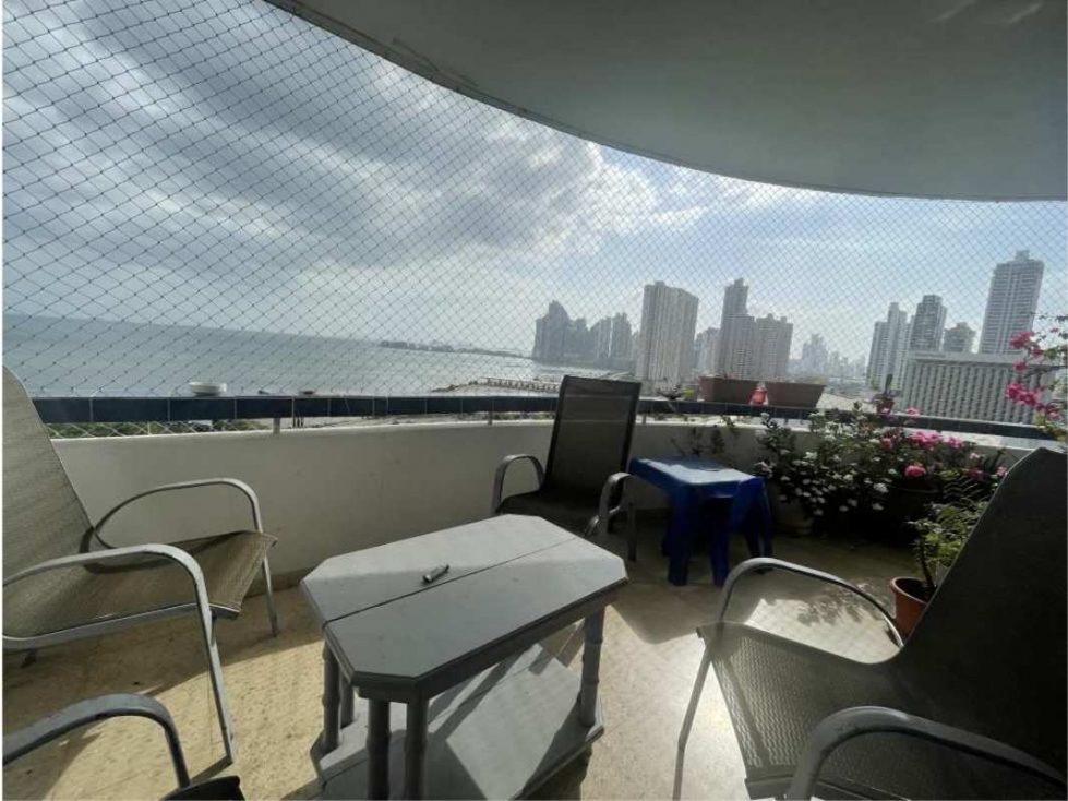 Apartamentos en Venta En Coco del Mar | PH Horizonte