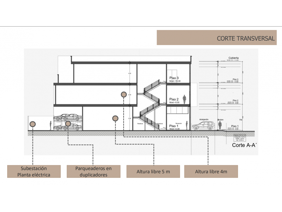 EDIFICIO ALQUILA PISO 3 AREA 750 M2 - CIUDAD JARDÍN — foto 3