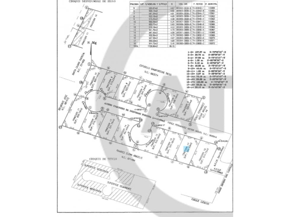 VENTA-LOTE -BARRIO VICTORIA- CORRALITOS- GUAYMALLEN - 5