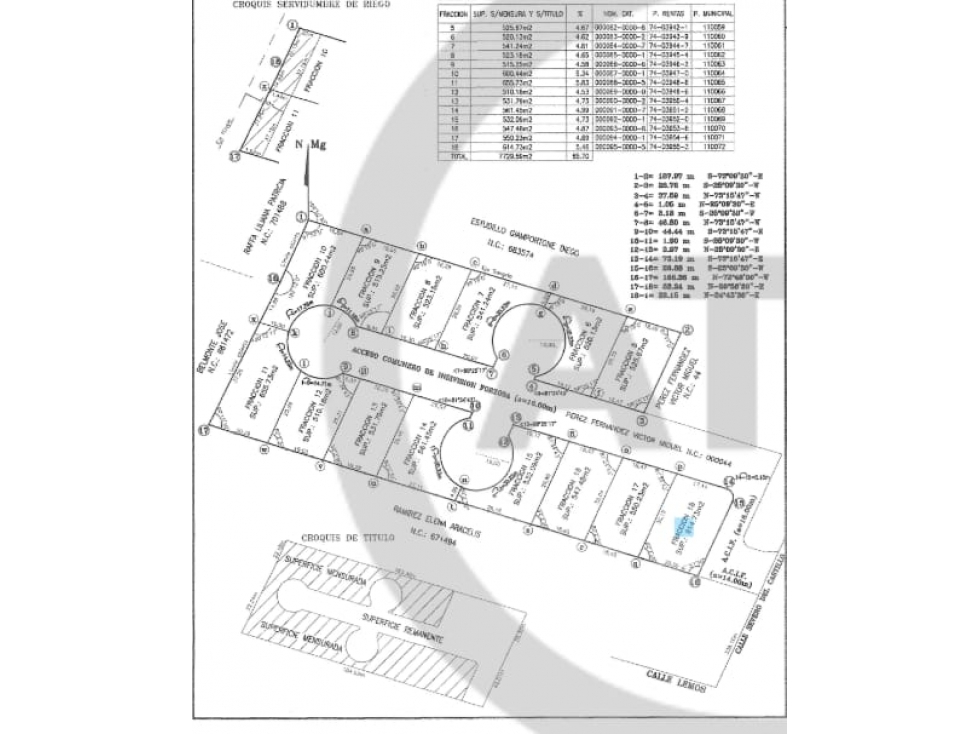 VENTA-LOTE -BARRIO CERRADO VICTORIA-CORRALITOS- GUAYMALLÉN - 6