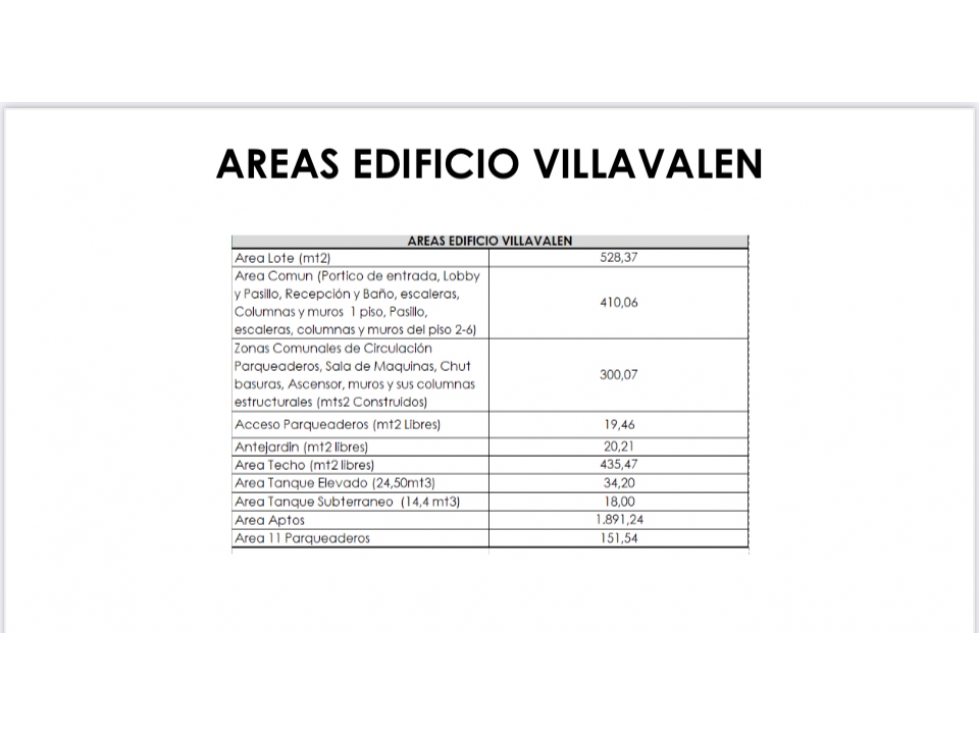 Se Vende Edificio De Apartamentos Norte De Armenia 8446025 - 2
