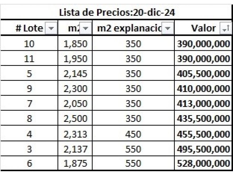 Lotes en parcelación para venta en Guarne — foto 2