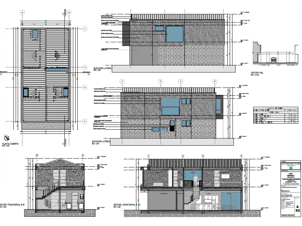 Casa para venta en urbanización cerrada