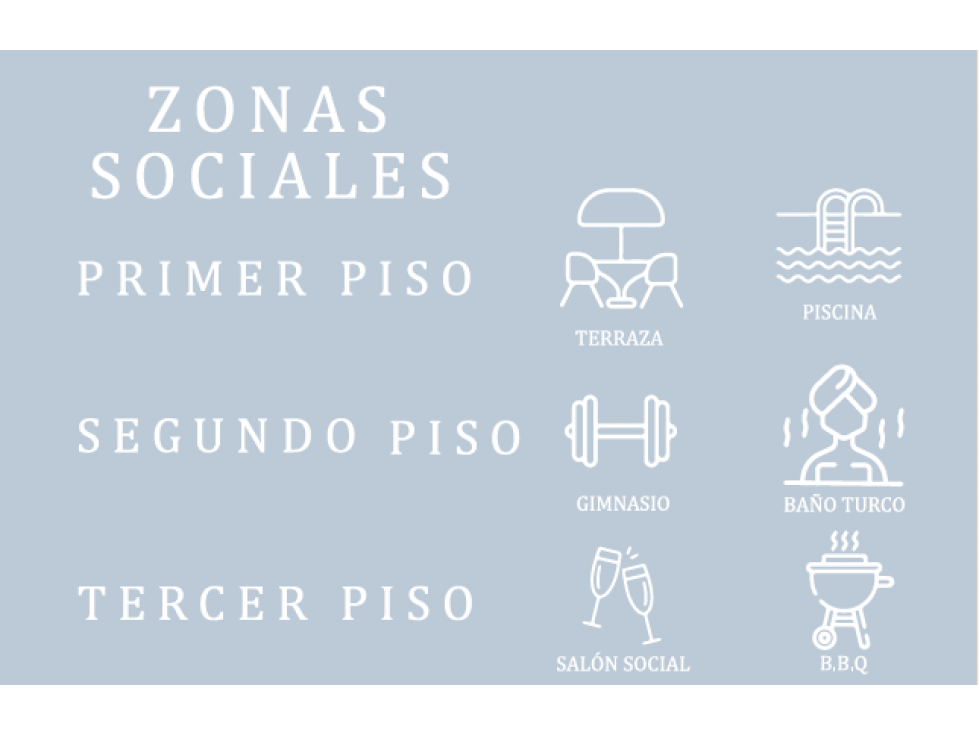 APARTAMENTO EN VENTA SOBRE PLANO COVEÑAS - 6