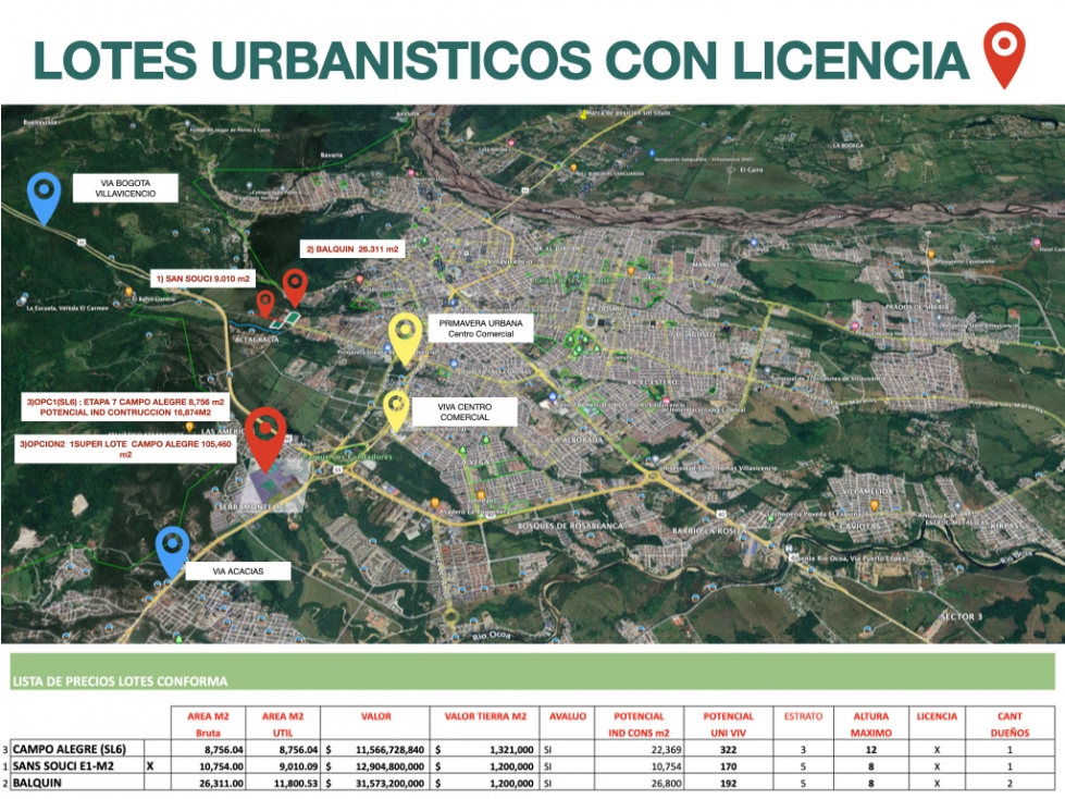 Lote Vereda del Carmen Sansouci Manzana 2 - 3