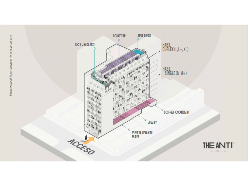 Venta cesión de derechos Unidad hotelera proyecto The Anti — foto 6