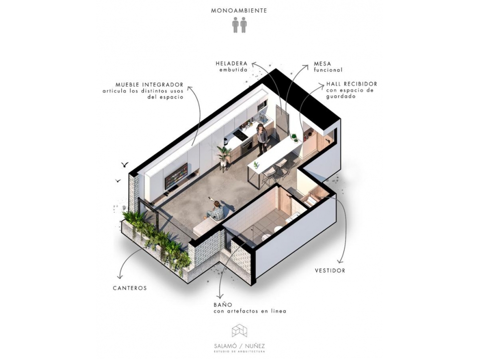 Departamento MONOAMBIENTE en VENTA - SN ROJAS - Ituzaingó.