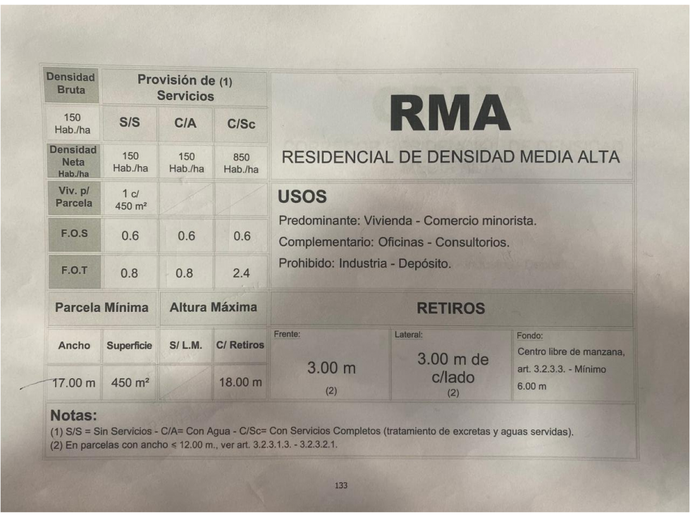Lote en Venta RMA | Ideal Desarrollo | Milicias Orientales — foto 2