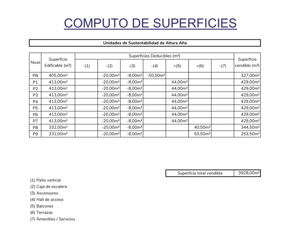 Terreno en Venta Apto desarrollo - 3900 m2 Vendibles - Barrio Chino - 6