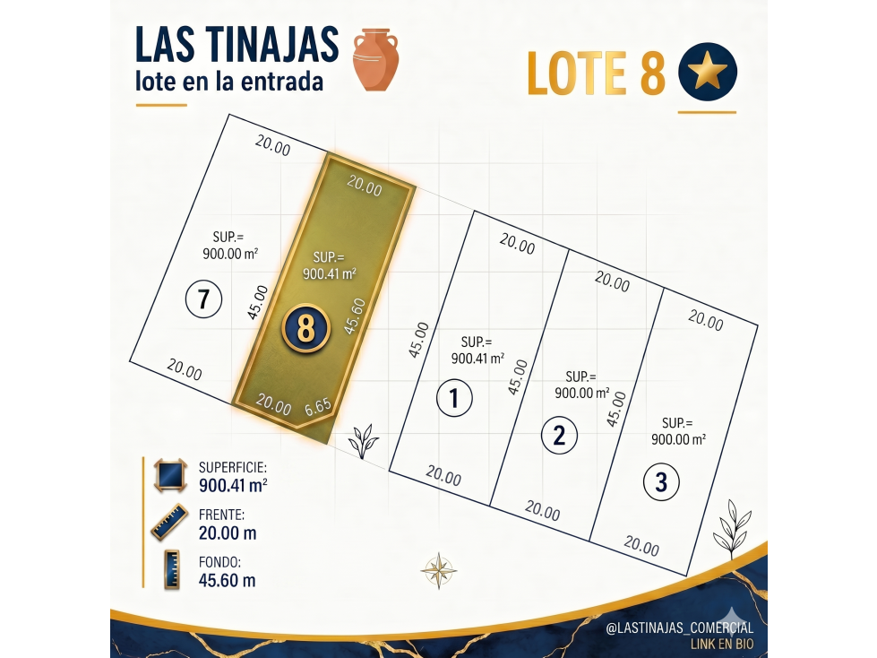 Lujan, lotes comerciales sobre ruta 900 m2