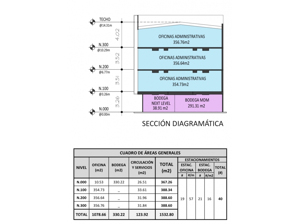 SE VENDE EDIFICIO EN CALIDONIA - 6