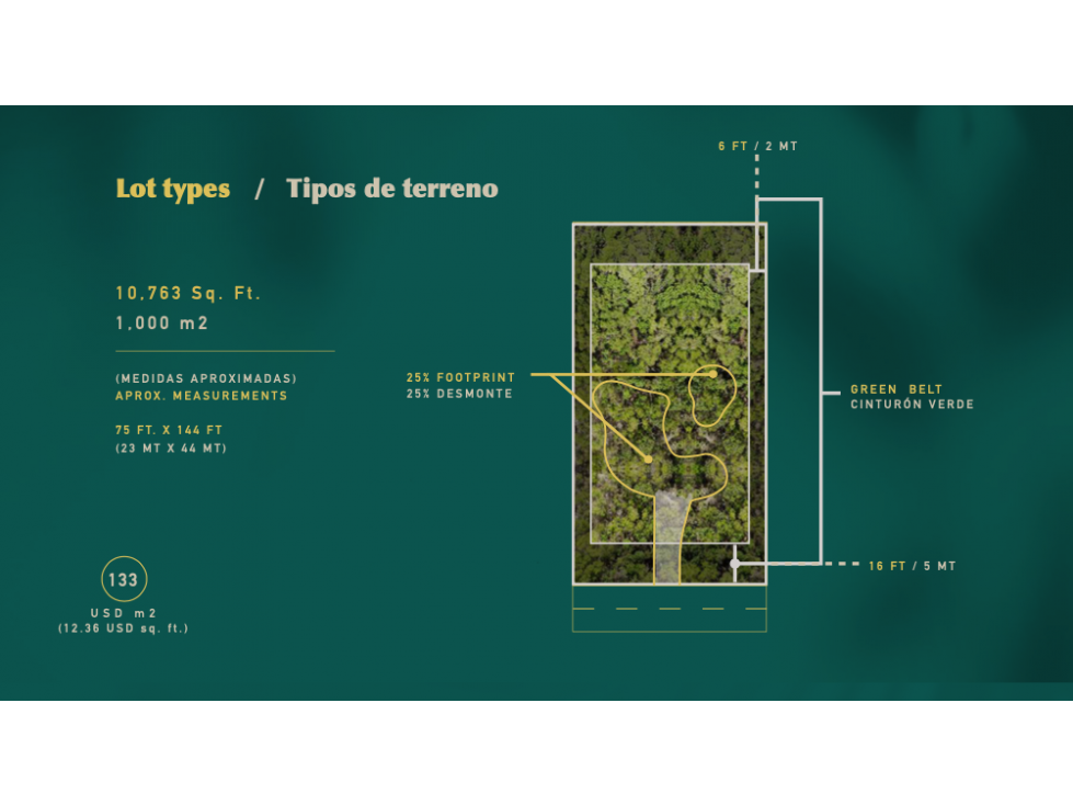 Venta Terrenos Ecológicos en Tulum - Green Dream - 6