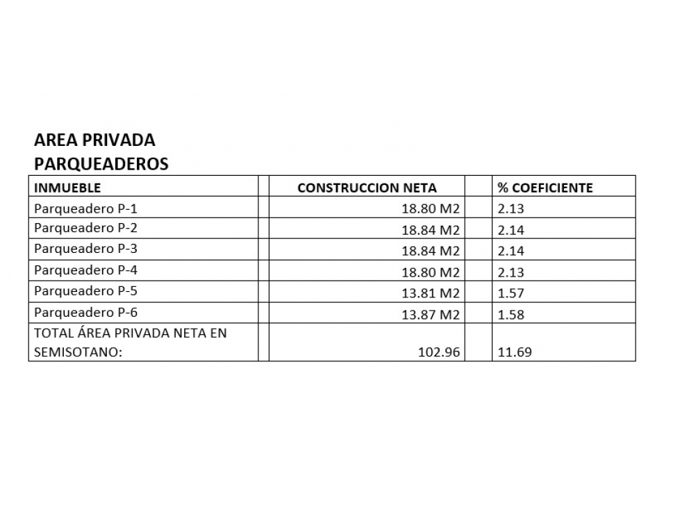 Venta de Edificio de Apartamentos, sector Belén Rosales, Medellín - 4