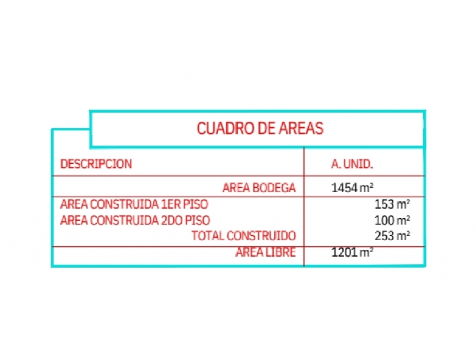 BODEGA EN ARRIENDO | VILLAVICENCIO | META - 2
