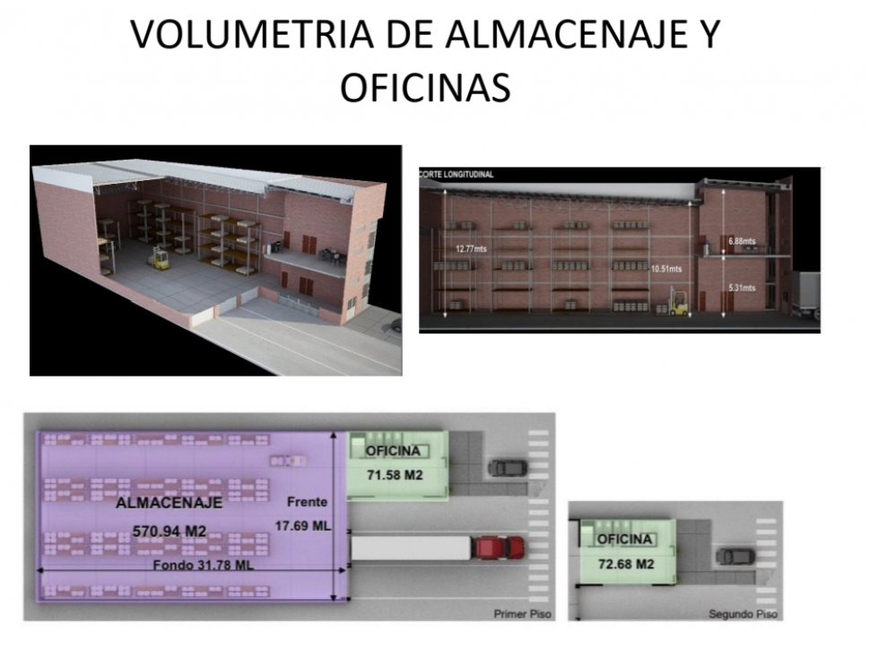 BODEGAS EN ARRIENDO YUMBO — foto 5