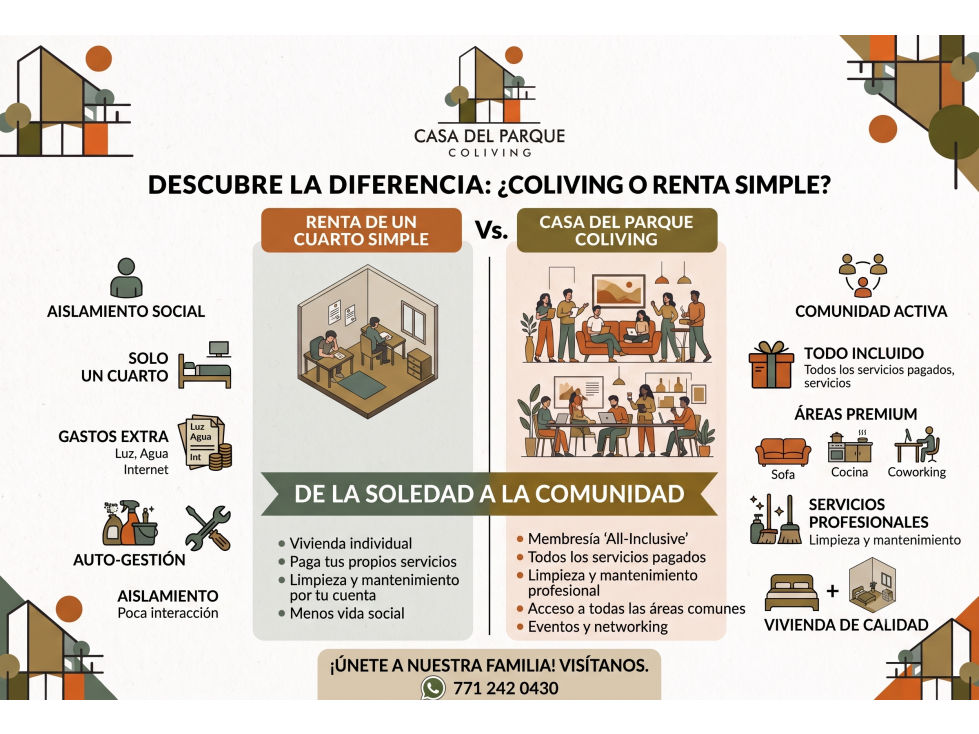 1. CASA DEL PARQUE: Estancia privada en coliving. — foto 2