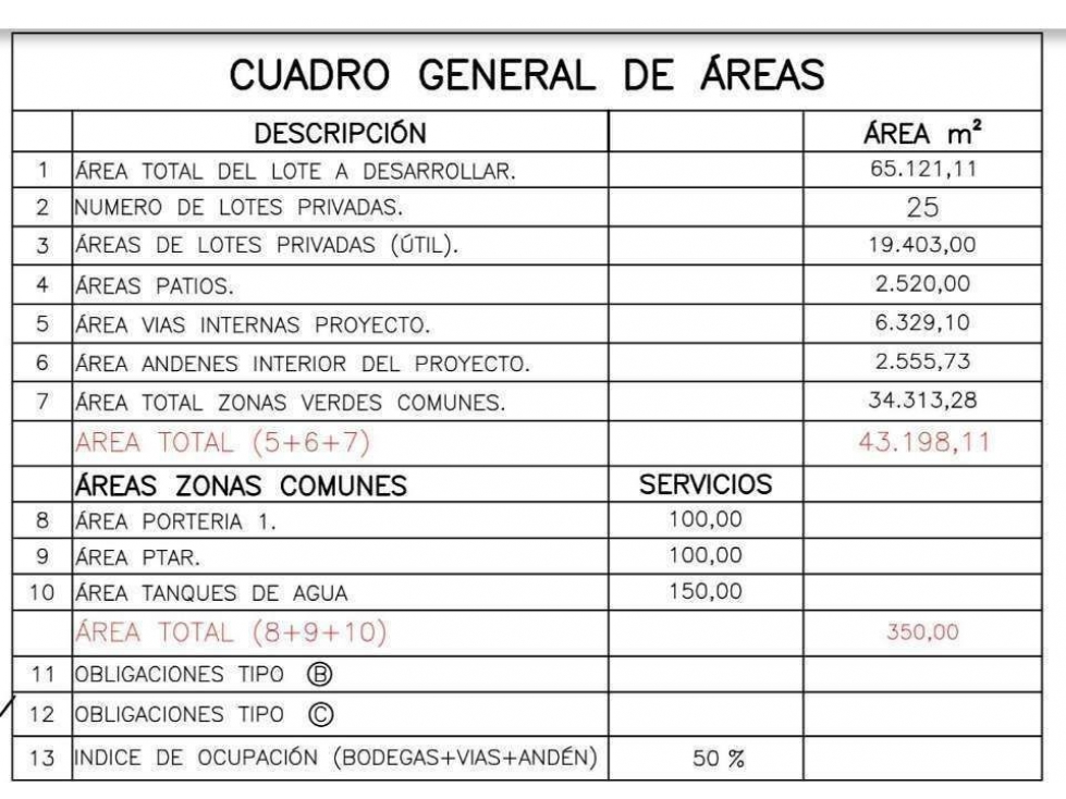 Bodega En Vereda El Cabuyal, Copacabana. - 4