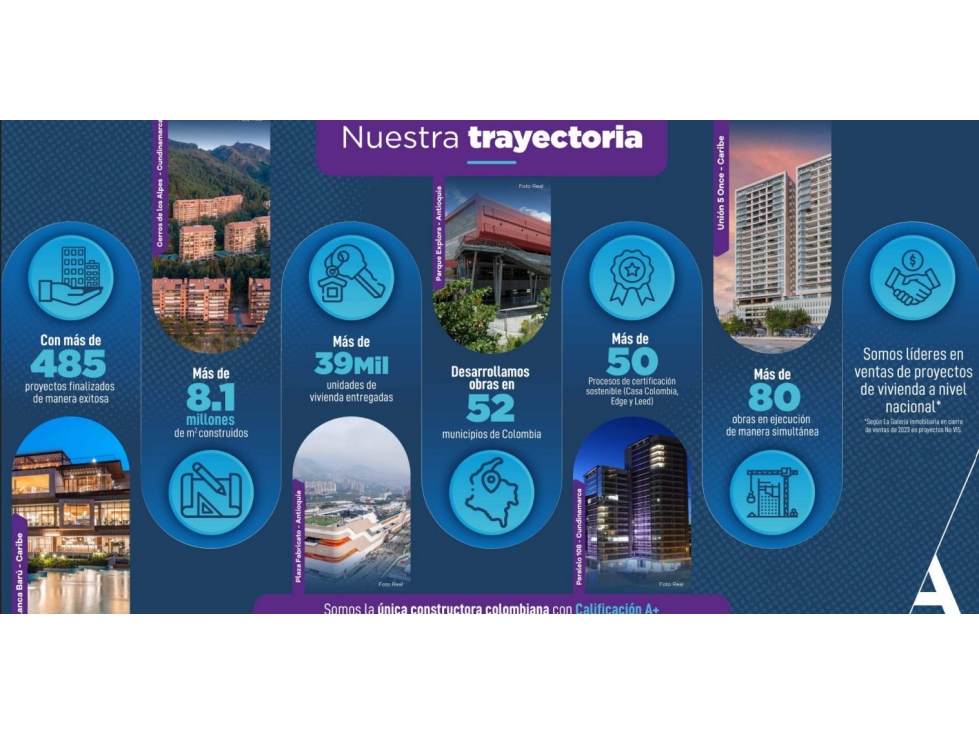 Cesión de derechos en venta, Rionegro — foto 2