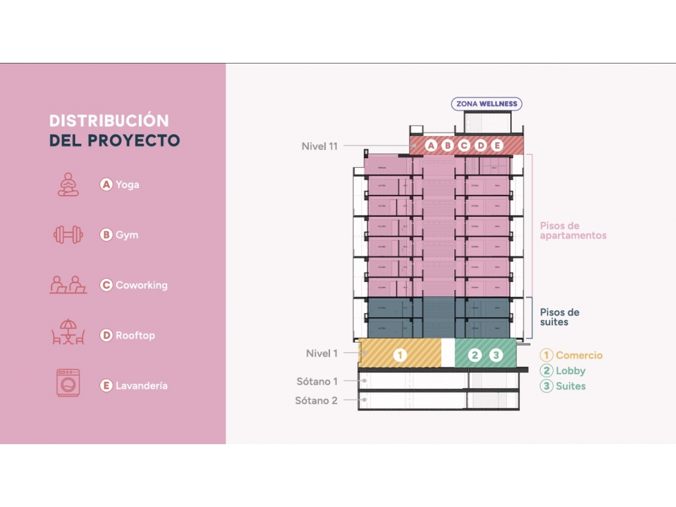 Venta de cesión de derechos en el corazón del poblado- suite — foto 3