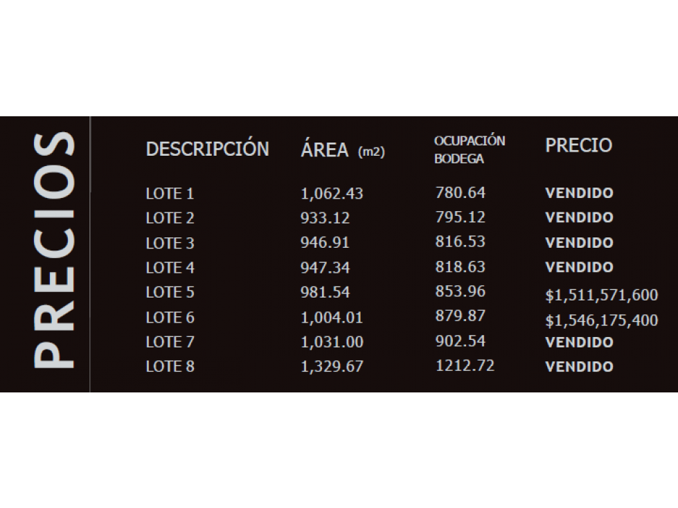 VENTA DE LOTE PARA BODEGAS COMERCIALES y/o LOGISTICAS - 3