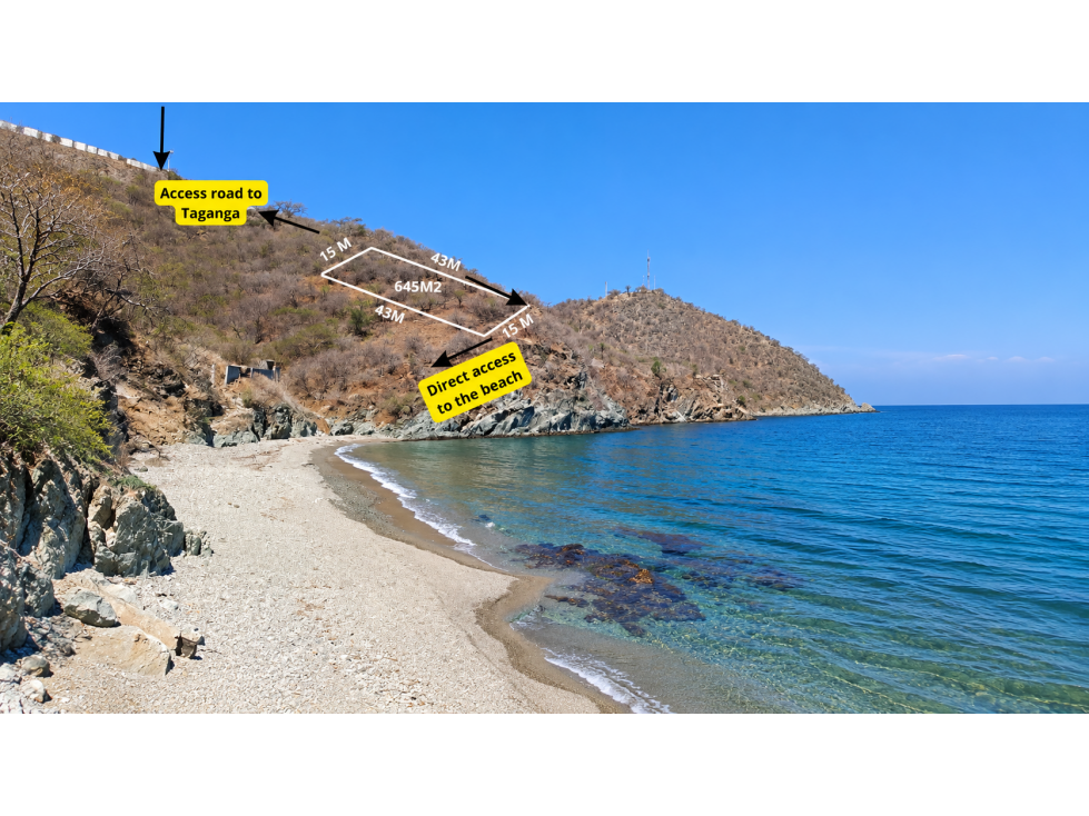 LOTE FRENTE AL MAR EN BAHIA DE TAGANGA (LEGAL SIN ESCRITURA) - 1