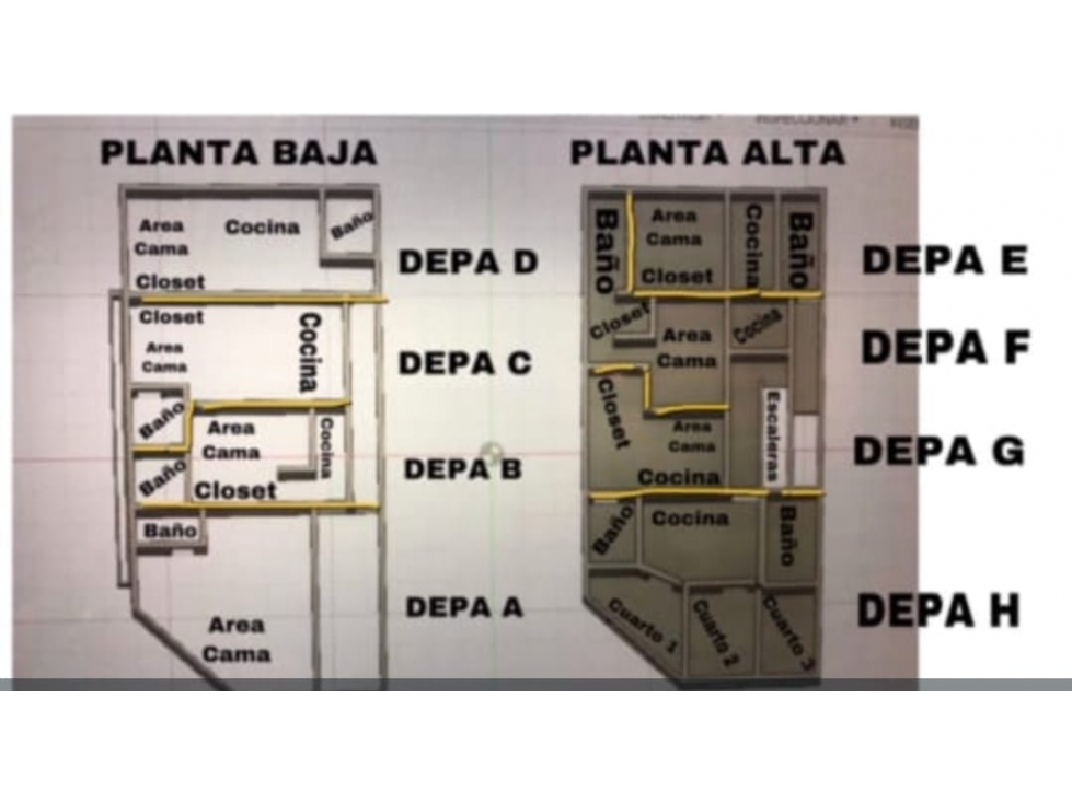 VENTA DE PROPIEDAD DIVIDIDA EN 8 DEPARTAMENTOS EN APODACA - 4