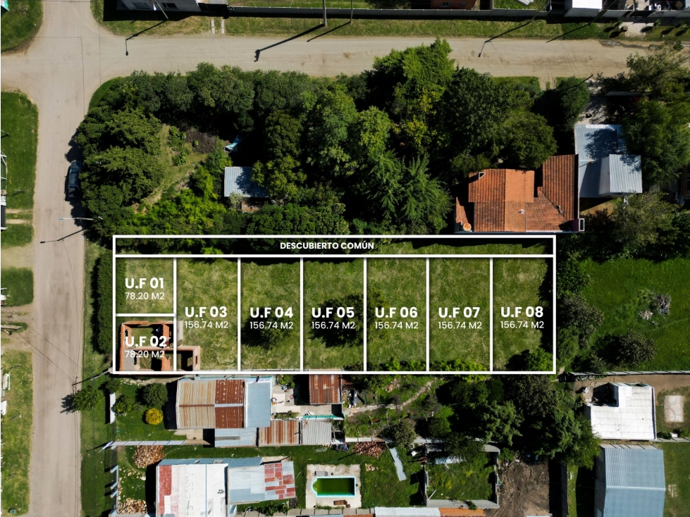 LOTES EN VENTA BARRIO SANS SOUCI - 1