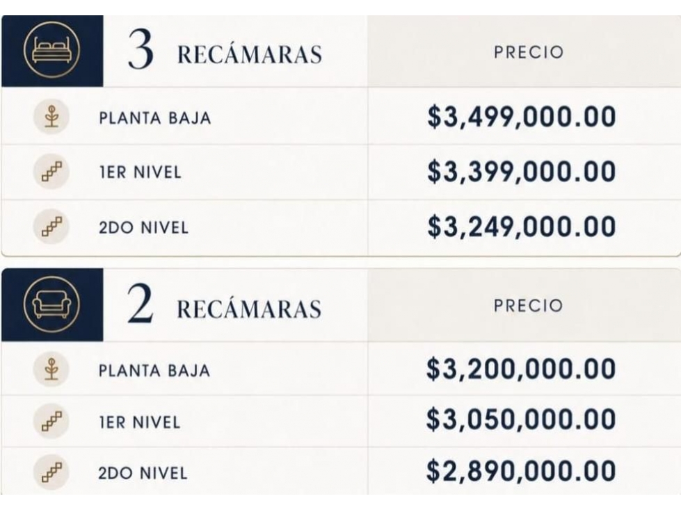 PREVENTA DEPARTAMENTO COLONIA UNIDAD NACIONAL CIUDAD MADERO TAMAULIPAS — foto 5