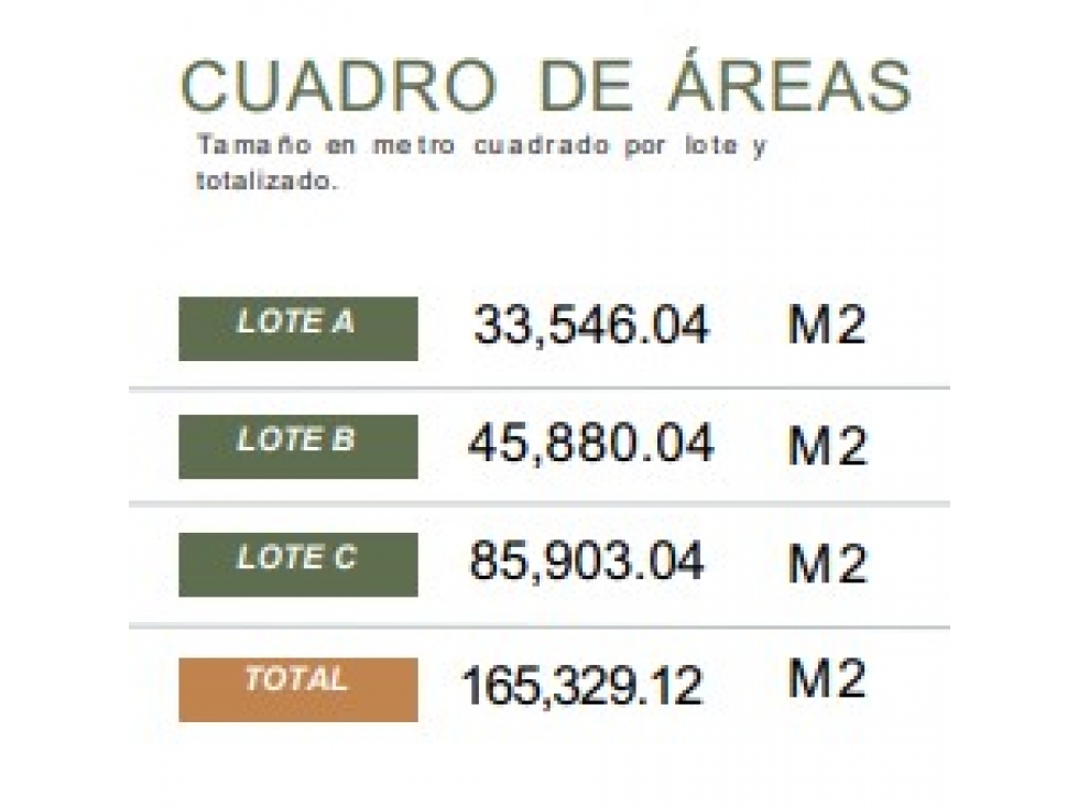 Se Vende Terreno en Rodman - 4