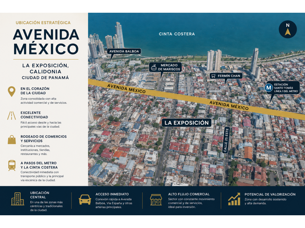 Venta de terreno en Avenida México La Exposición