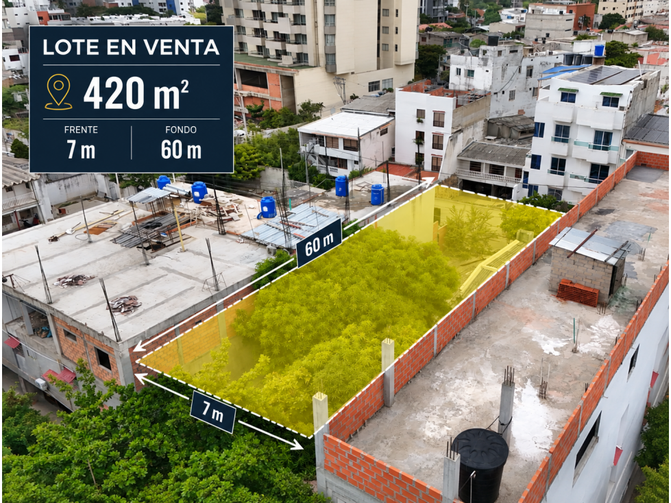 Venta Lote 420m² - Rodadero Sur - Santa Marta