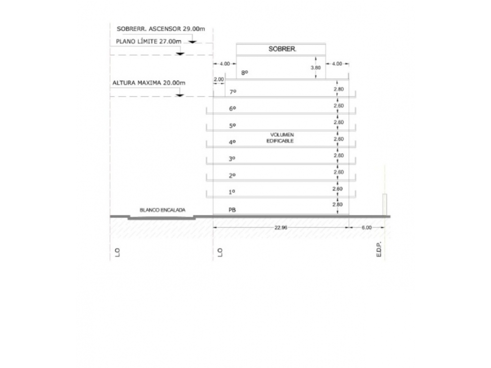 OPORTUNIDAD LOTE CON PREFACTIBILIDAD APROBADA CABA - 2
